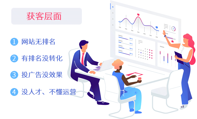 �綫����Ӫ